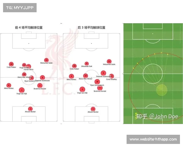 利物浦本场比赛的战术亮点解析